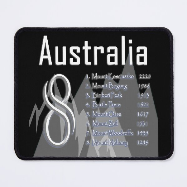 Item preview, Australia - 8 designed and sold by daysray.