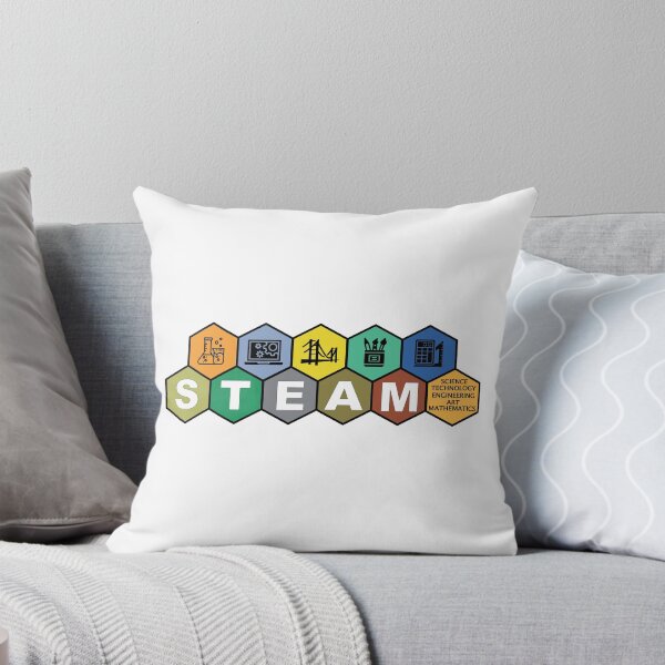 Item preview, STEAM LOGOS designed and sold by STEM-teacher.
