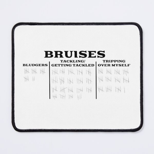 Item preview, Too Many Bruises to Count designed and sold by off-broom-art.