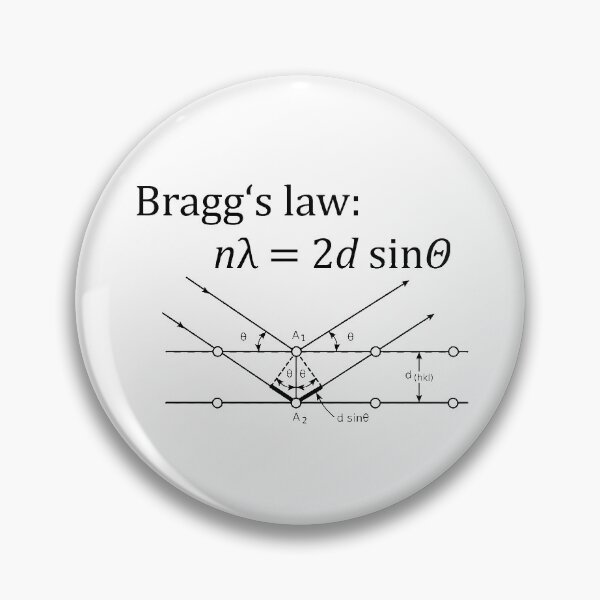 Item preview, Bragg equation designed and sold by Nyshaala.
