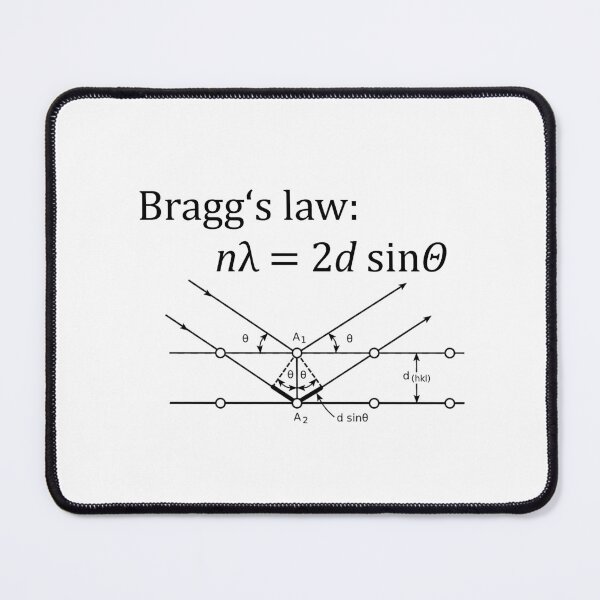 Item preview, Bragg equation designed and sold by Nyshaala.