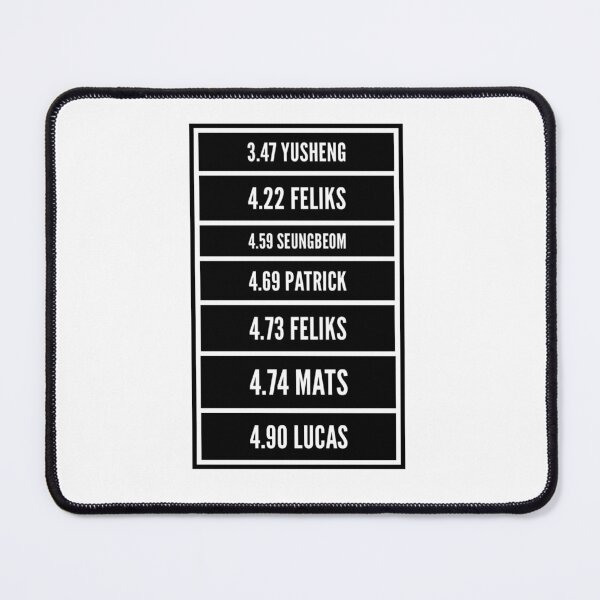 Item preview, 3x3 WR Holder History designed and sold by ASchumac.