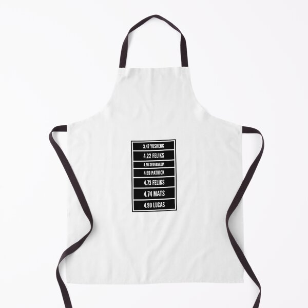 Item preview, 3x3 WR Holder History designed and sold by ASchumac.