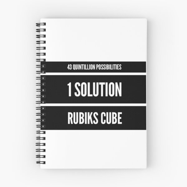 Item preview, 43 quintillion possibilities, 1 solution designed and sold by ASchumac.