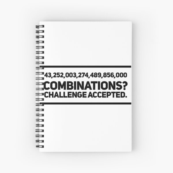 Item preview, 43 Quintillion combinations? Challenge accepted designed and sold by ASchumac.
