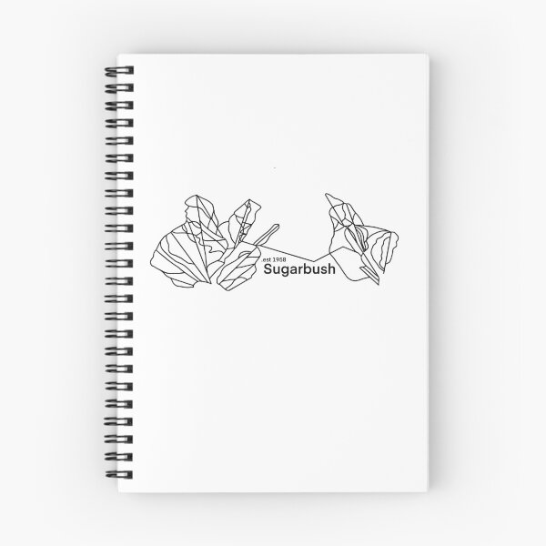 Item preview, Sugarbush Trail Map designed and sold by wwendling.