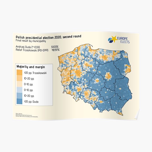 Poland (presidential election 2020, second round) Poster