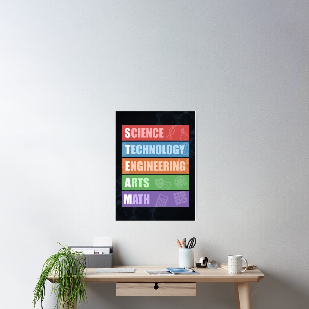 "STEAM Science Technology Engineering Arts Math Education Icons 2 ...