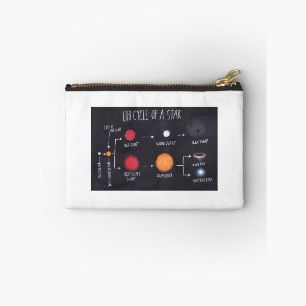 Item preview, Life of a Sun designed and sold by seequinn.