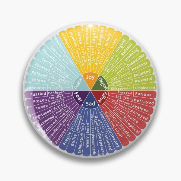 Item preview, Emotions Wheel | Mental Health Therapy Tool | Feelings Chart for Therapists and Self-Help designed and sold by Marinicks.