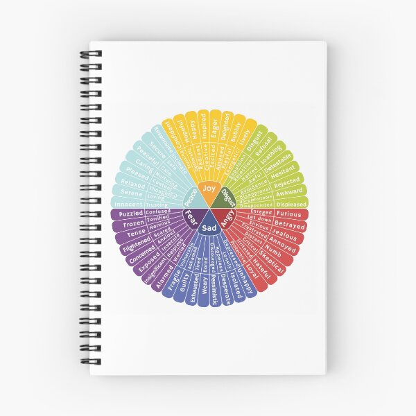 Item preview, Emotions Wheel | Mental Health Therapy Tool | Feelings Chart for Therapists and Self-Help designed and sold by Marinicks.