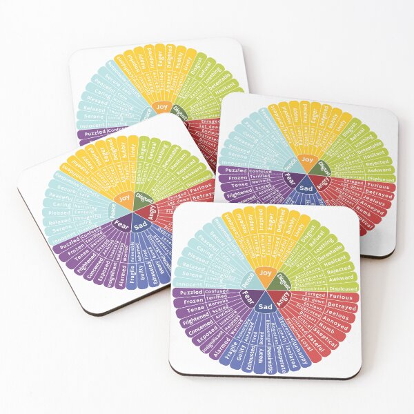 Item preview, Emotions Wheel | Mental Health Therapy Tool | Feelings Chart for Therapists and Self-Help designed and sold by Marinicks.