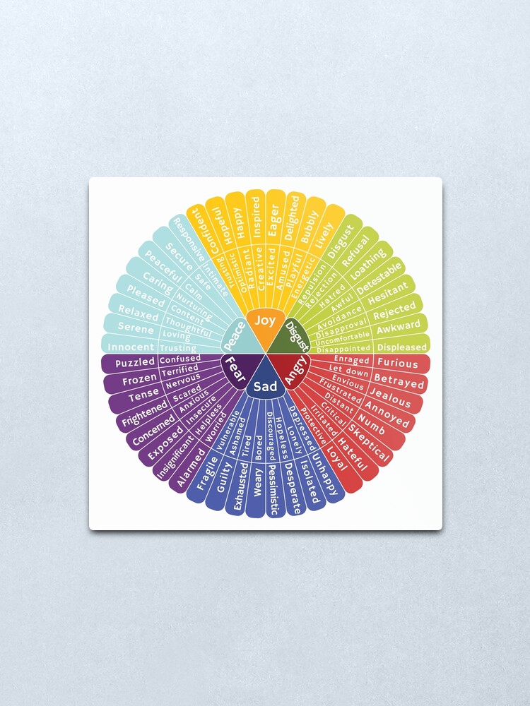 emotions wheel mental health feelings chart therapy therapist decor metal print by marinicks redbubble