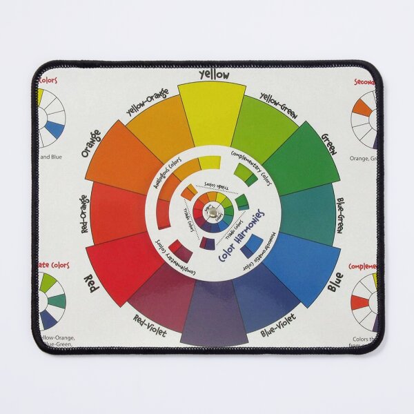 Color Wheel Poster –