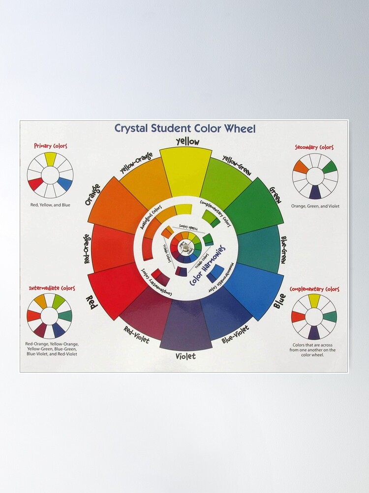 Color Wheel™ Poster