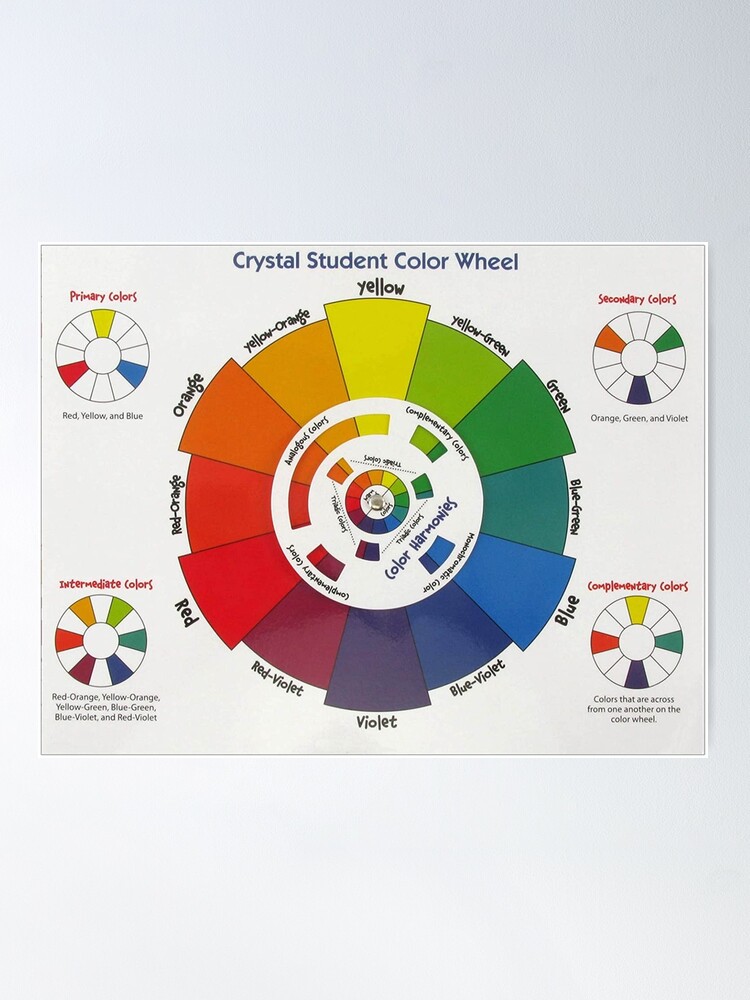 Color Wheel Poster –