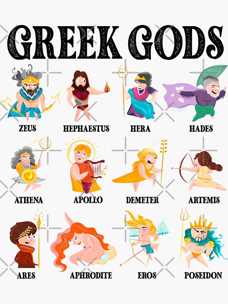 Atlas - 3 Pack Circle Stickers 3 Inch - Greek Mythology Ancient Greek God