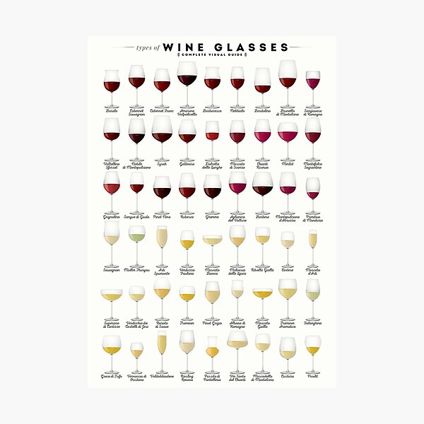Item preview, Types de verres à vin designed and sold by Inna Soyturk.