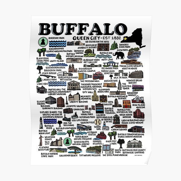 Buffalo 716  Buffalo, Redbubble, Digital art