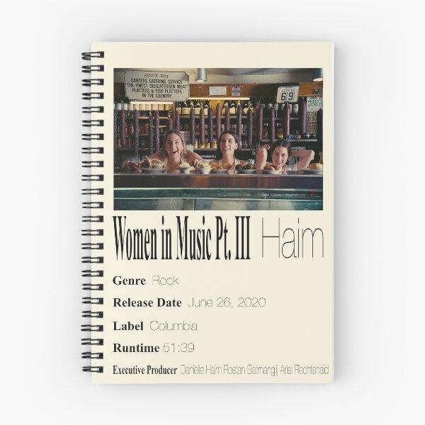 Aperçu de l'œuvre Femmes dans la musique Pt III Poster créée et vendue par tlee322.