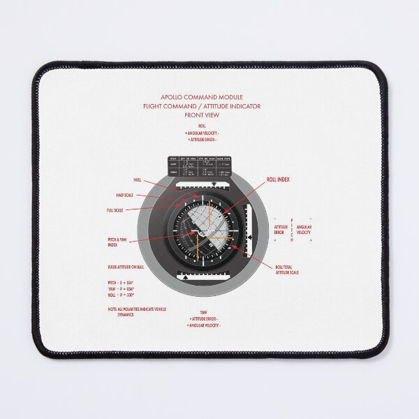 Item preview, Flight Director Attitude Indicator (FD/AI) with Annotation designed and sold by Astro3antica.