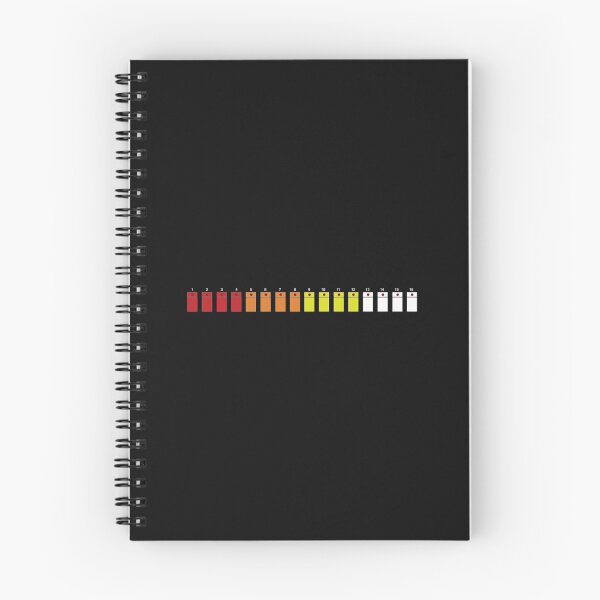 Item preview, Roland 808 Drum Beats designed and sold by FrancoBaresi.