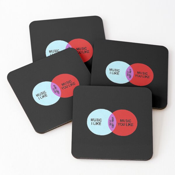 Item preview, IT Crowd Music I Like   designed and sold by JyzelleAgoro99.