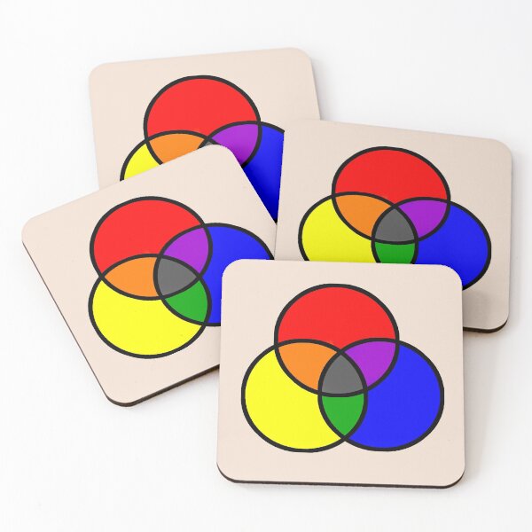 Item preview, Primary Secondary Colors designed and sold by Gravityx9.