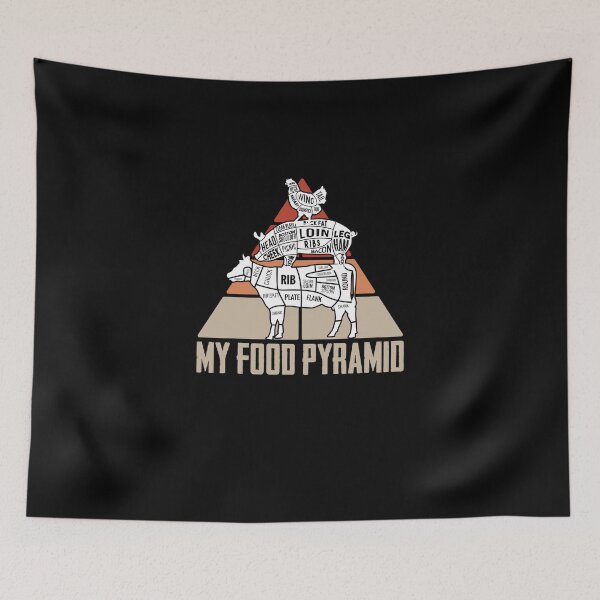 Item preview, Meat Labeled Food Pyramid Meat Eater Grill Master Food designed and sold by Nessshirts.