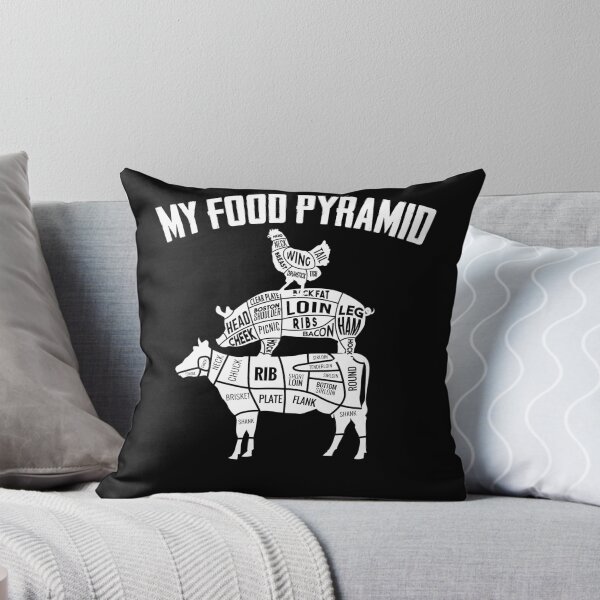 Item preview, My Food Pyramid Meat Labeled Meat Eater Grill Master Foodie designed and sold by Nessshirts.