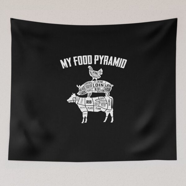 Item preview, My Food Pyramid Meat Labeled Meat Eater Grill Master Foodie designed and sold by Nessshirts.