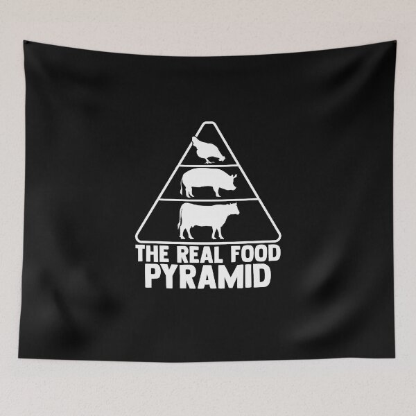 Item preview, The Real Food Pyramid Food Groups Meat Labeled Foodie designed and sold by Nessshirts.