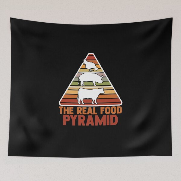 Item preview, The Real Food Pyramid Food Groups Barbecue Chicken Pork designed and sold by Nessshirts.