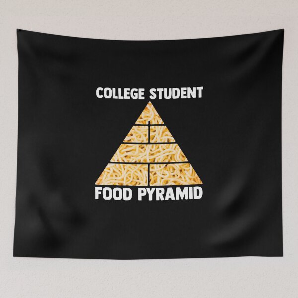 Artikelvorschau, College-Studenten-Ernährungspyramide Ernährungspyramide Portionen Nudeln entworfen und verkauft von Nessshirts.