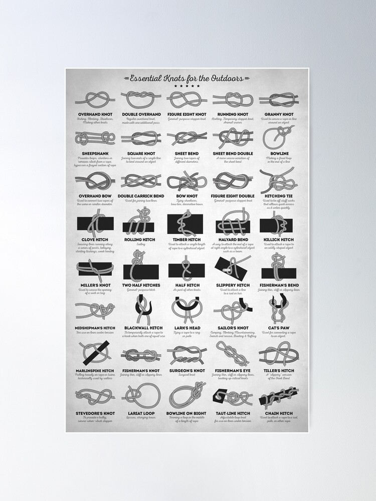 Knot Tying Charts – Outdoor Charts