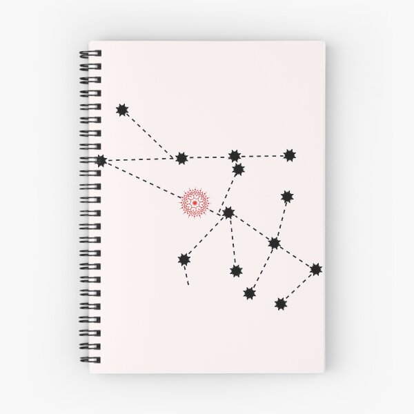 Item preview, Rohini Nakshatra Hindu Vedic Sidereal Astrology Constellation designed and sold by EndlessDoodles.