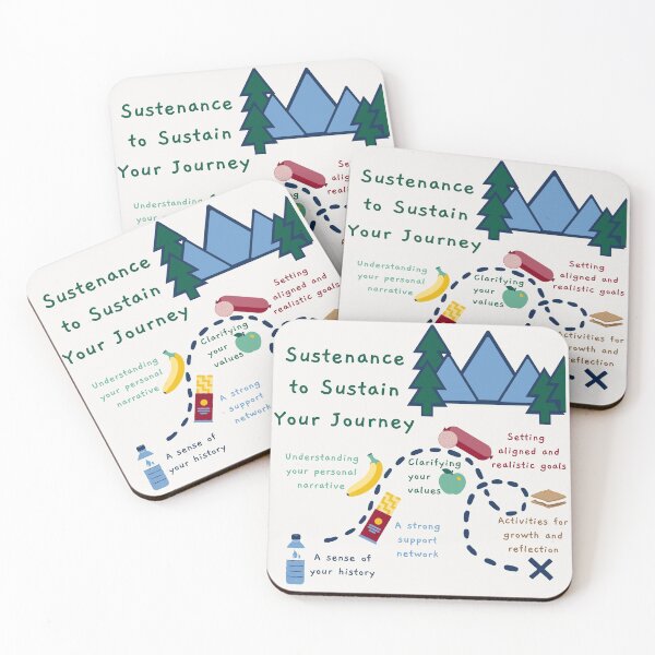 Item preview, Sustenance for your Journey designed and sold by Grace Huntley.