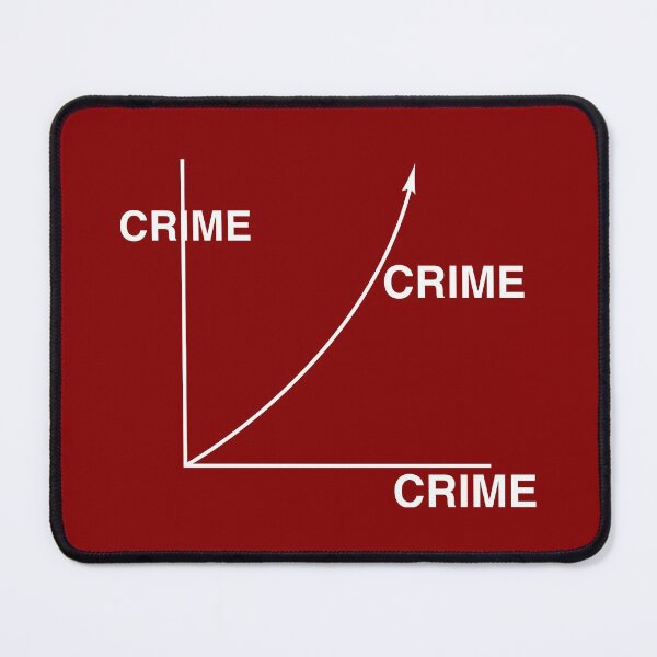 Item preview, Crime designed and sold by Off the Box.