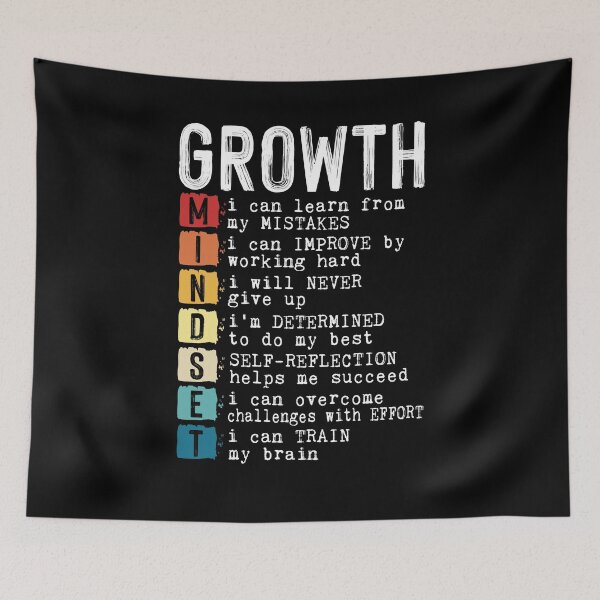 Item preview, Growth Mindset Definition Positive Motivational Quote Saying designed and sold by Dressed For  Duty.