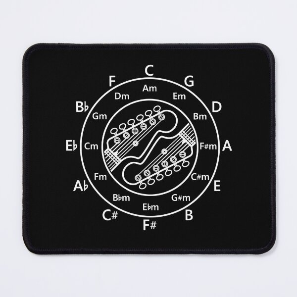 Item preview, Circle of Fifths Electric Guitar Headstock Outlines Dark Theme designed and sold by nightsworthy.