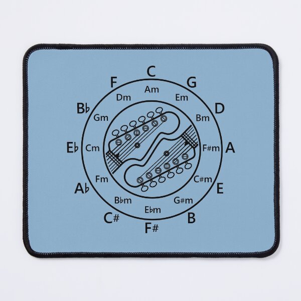Item preview, Circle of Fifths Electric Guitar Headstock Outlines Light Theme designed and sold by nightsworthy.