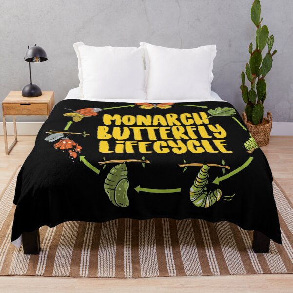 Item preview, Monarch Butterfly Lifcycle designed and sold by Sandra78.