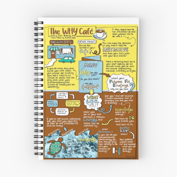 Item preview, The Why Café - Visual Memo by Karina Stolz designed and sold by VisualMemos.