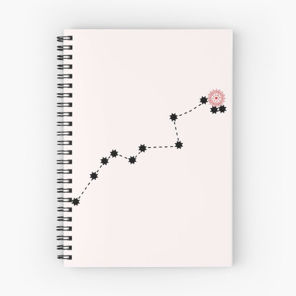 Item preview, Ashlesha Nakshatra Hindu Vedic Sidereal Astrology Constellation designed and sold by EndlessDoodles.