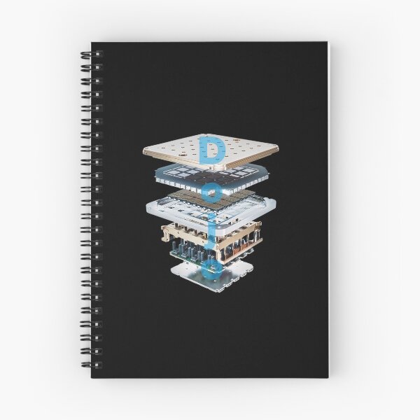 Item preview, Dojo Chip designed and sold by PlusDesign4U.