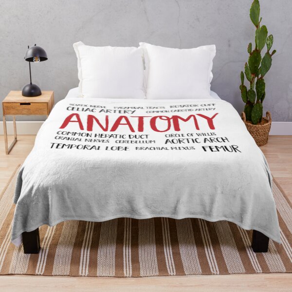 Item preview, Anatomy cloud designed and sold by Vectorqueen.