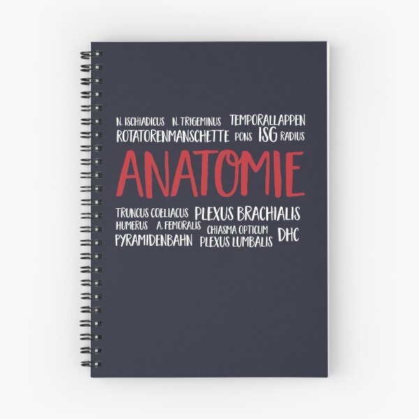 Item preview, anatomy designed and sold by Vectorqueen.