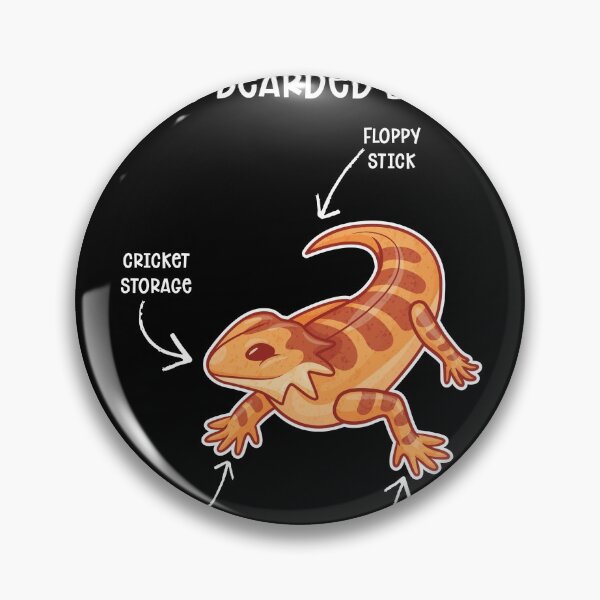 Item preview, Anatomy of my bearded dragon designed and sold by CreationFirm.
