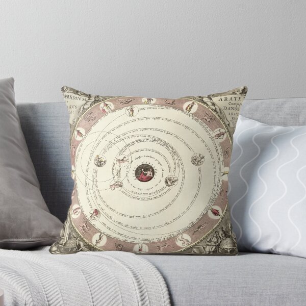 Item preview, Antique Astrology Map designed and sold by FindYouByZ.