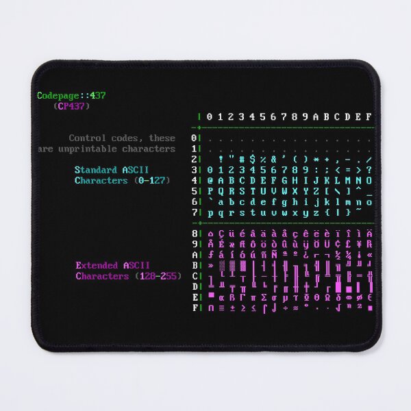 CP437 Mouse Pad